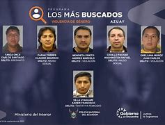 Los más Buscados de México