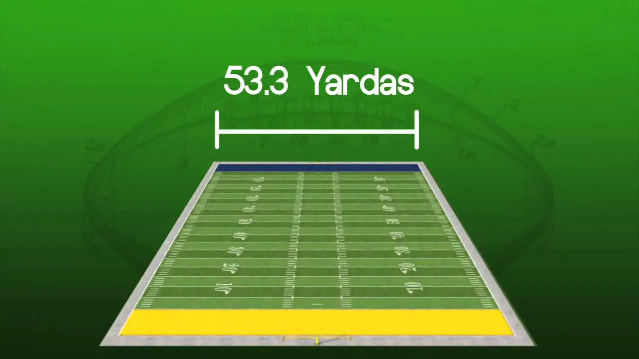 3 Yardas