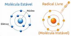 Radicais Livres