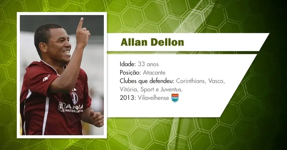 Allan e Maicon