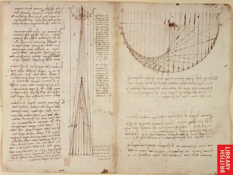Da Vinci's Notebook