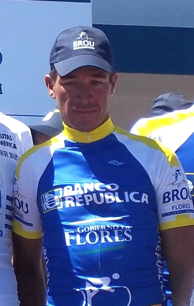 Luis Alberto Martínez