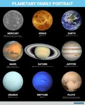 los planetas