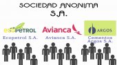 sociedad anonima