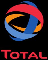 total