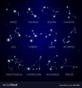 zodiacs